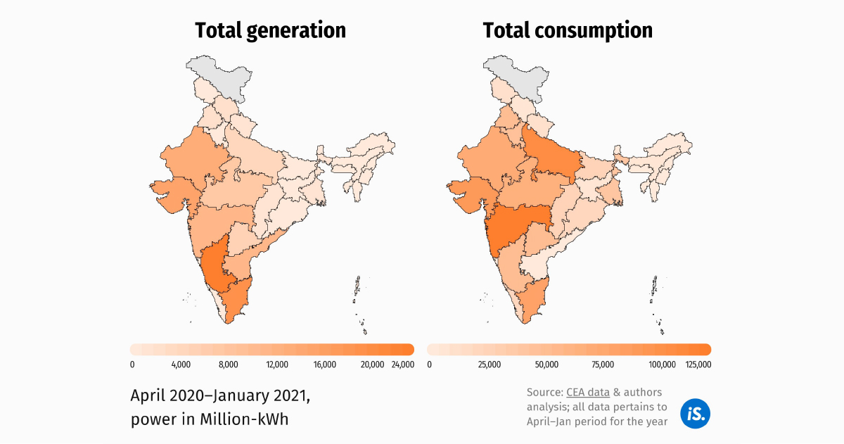 remaining-challenges-for-renewables-in-india